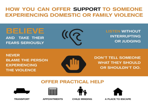 Family Violence Is Never Ok!